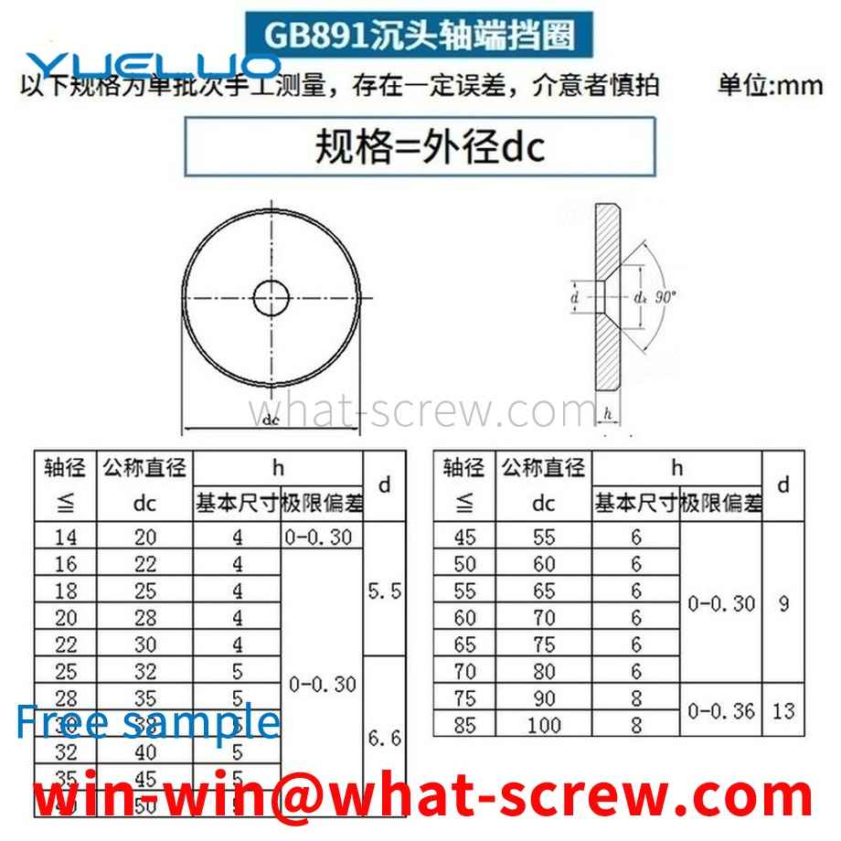 Produktion von GB891 NamurNamurNamurNamurSenkkopfschrauben