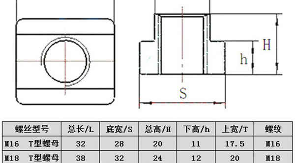 LimburgHerstellung von T-Block-Druckplatte T-Block T-Reihennut Carbonform-Druckplatte T-Typ-Schiebermutter 3/4